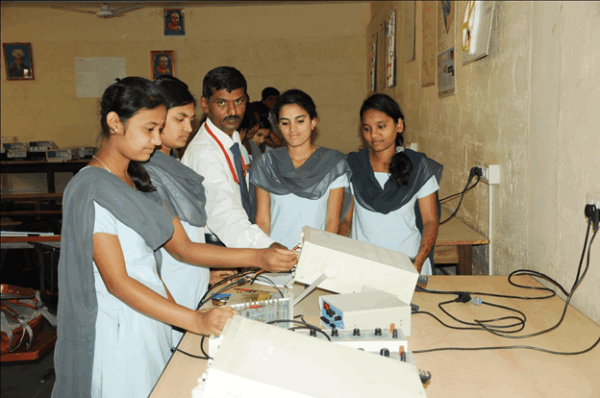 Well Equipped Labs & Workshops
